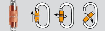 tri lock system