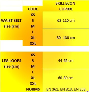 velikosti skill econ