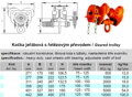 Závěs pojízdný s ovládáním UHK-M 2t pro nosník 100-150mm - jednonosníková kočka