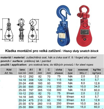 Montážní kladka s třmenem 4t pro lano 14-18mm, průměr kladky 105mm
