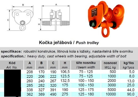 Závěs pojízdný bez ovládání ULK-M 0,5t pro nosník 75-125mm - jednonosníková kočka 